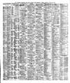 Liverpool Shipping Telegraph and Daily Commercial Advertiser Tuesday 27 January 1880 Page 2