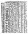 Liverpool Shipping Telegraph and Daily Commercial Advertiser Wednesday 28 January 1880 Page 2