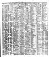 Liverpool Shipping Telegraph and Daily Commercial Advertiser Tuesday 03 February 1880 Page 2