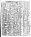 Liverpool Shipping Telegraph and Daily Commercial Advertiser Friday 06 February 1880 Page 2