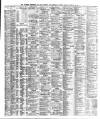 Liverpool Shipping Telegraph and Daily Commercial Advertiser Monday 09 February 1880 Page 2