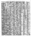 Liverpool Shipping Telegraph and Daily Commercial Advertiser Tuesday 17 February 1880 Page 2