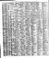 Liverpool Shipping Telegraph and Daily Commercial Advertiser Friday 20 February 1880 Page 2