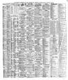 Liverpool Shipping Telegraph and Daily Commercial Advertiser Monday 23 February 1880 Page 2