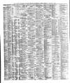 Liverpool Shipping Telegraph and Daily Commercial Advertiser Wednesday 25 February 1880 Page 2