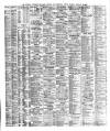 Liverpool Shipping Telegraph and Daily Commercial Advertiser Thursday 26 February 1880 Page 2