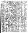 Liverpool Shipping Telegraph and Daily Commercial Advertiser Friday 27 February 1880 Page 2