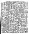 Liverpool Shipping Telegraph and Daily Commercial Advertiser Friday 27 February 1880 Page 3