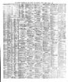 Liverpool Shipping Telegraph and Daily Commercial Advertiser Tuesday 02 March 1880 Page 2