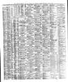 Liverpool Shipping Telegraph and Daily Commercial Advertiser Wednesday 03 March 1880 Page 2
