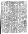 Liverpool Shipping Telegraph and Daily Commercial Advertiser Thursday 04 March 1880 Page 3