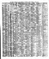 Liverpool Shipping Telegraph and Daily Commercial Advertiser Wednesday 10 March 1880 Page 2