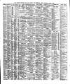 Liverpool Shipping Telegraph and Daily Commercial Advertiser Thursday 11 March 1880 Page 2