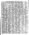 Liverpool Shipping Telegraph and Daily Commercial Advertiser Monday 15 March 1880 Page 2