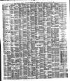 Liverpool Shipping Telegraph and Daily Commercial Advertiser Thursday 18 March 1880 Page 3