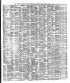 Liverpool Shipping Telegraph and Daily Commercial Advertiser Friday 19 March 1880 Page 3