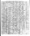 Liverpool Shipping Telegraph and Daily Commercial Advertiser Saturday 20 March 1880 Page 2