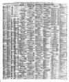 Liverpool Shipping Telegraph and Daily Commercial Advertiser Monday 29 March 1880 Page 2