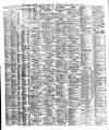 Liverpool Shipping Telegraph and Daily Commercial Advertiser Saturday 03 April 1880 Page 2