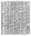 Liverpool Shipping Telegraph and Daily Commercial Advertiser Saturday 03 April 1880 Page 3