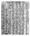 Liverpool Shipping Telegraph and Daily Commercial Advertiser Tuesday 06 April 1880 Page 2