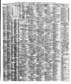 Liverpool Shipping Telegraph and Daily Commercial Advertiser Thursday 08 April 1880 Page 2