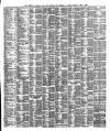 Liverpool Shipping Telegraph and Daily Commercial Advertiser Thursday 08 April 1880 Page 3