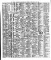Liverpool Shipping Telegraph and Daily Commercial Advertiser Friday 09 April 1880 Page 2