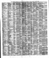 Liverpool Shipping Telegraph and Daily Commercial Advertiser Saturday 10 April 1880 Page 3