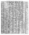 Liverpool Shipping Telegraph and Daily Commercial Advertiser Monday 12 April 1880 Page 2
