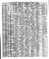 Liverpool Shipping Telegraph and Daily Commercial Advertiser Tuesday 13 April 1880 Page 2