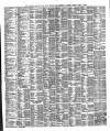 Liverpool Shipping Telegraph and Daily Commercial Advertiser Tuesday 13 April 1880 Page 3