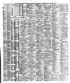Liverpool Shipping Telegraph and Daily Commercial Advertiser Wednesday 14 April 1880 Page 2