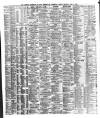 Liverpool Shipping Telegraph and Daily Commercial Advertiser Thursday 15 April 1880 Page 2