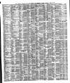 Liverpool Shipping Telegraph and Daily Commercial Advertiser Thursday 15 April 1880 Page 3