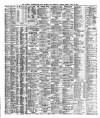 Liverpool Shipping Telegraph and Daily Commercial Advertiser Tuesday 20 April 1880 Page 2