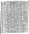 Liverpool Shipping Telegraph and Daily Commercial Advertiser Tuesday 20 April 1880 Page 3