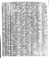 Liverpool Shipping Telegraph and Daily Commercial Advertiser Wednesday 21 April 1880 Page 2