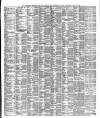 Liverpool Shipping Telegraph and Daily Commercial Advertiser Wednesday 21 April 1880 Page 3