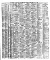 Liverpool Shipping Telegraph and Daily Commercial Advertiser Friday 23 April 1880 Page 2