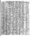 Liverpool Shipping Telegraph and Daily Commercial Advertiser Saturday 24 April 1880 Page 2