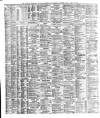 Liverpool Shipping Telegraph and Daily Commercial Advertiser Monday 26 April 1880 Page 2