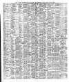 Liverpool Shipping Telegraph and Daily Commercial Advertiser Monday 26 April 1880 Page 3