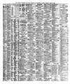 Liverpool Shipping Telegraph and Daily Commercial Advertiser Thursday 29 April 1880 Page 2