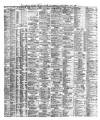 Liverpool Shipping Telegraph and Daily Commercial Advertiser Monday 03 May 1880 Page 2