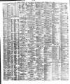 Liverpool Shipping Telegraph and Daily Commercial Advertiser Wednesday 05 May 1880 Page 2