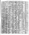 Liverpool Shipping Telegraph and Daily Commercial Advertiser Thursday 06 May 1880 Page 2