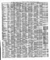 Liverpool Shipping Telegraph and Daily Commercial Advertiser Thursday 06 May 1880 Page 3