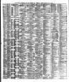 Liverpool Shipping Telegraph and Daily Commercial Advertiser Monday 10 May 1880 Page 2