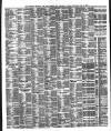 Liverpool Shipping Telegraph and Daily Commercial Advertiser Wednesday 12 May 1880 Page 3